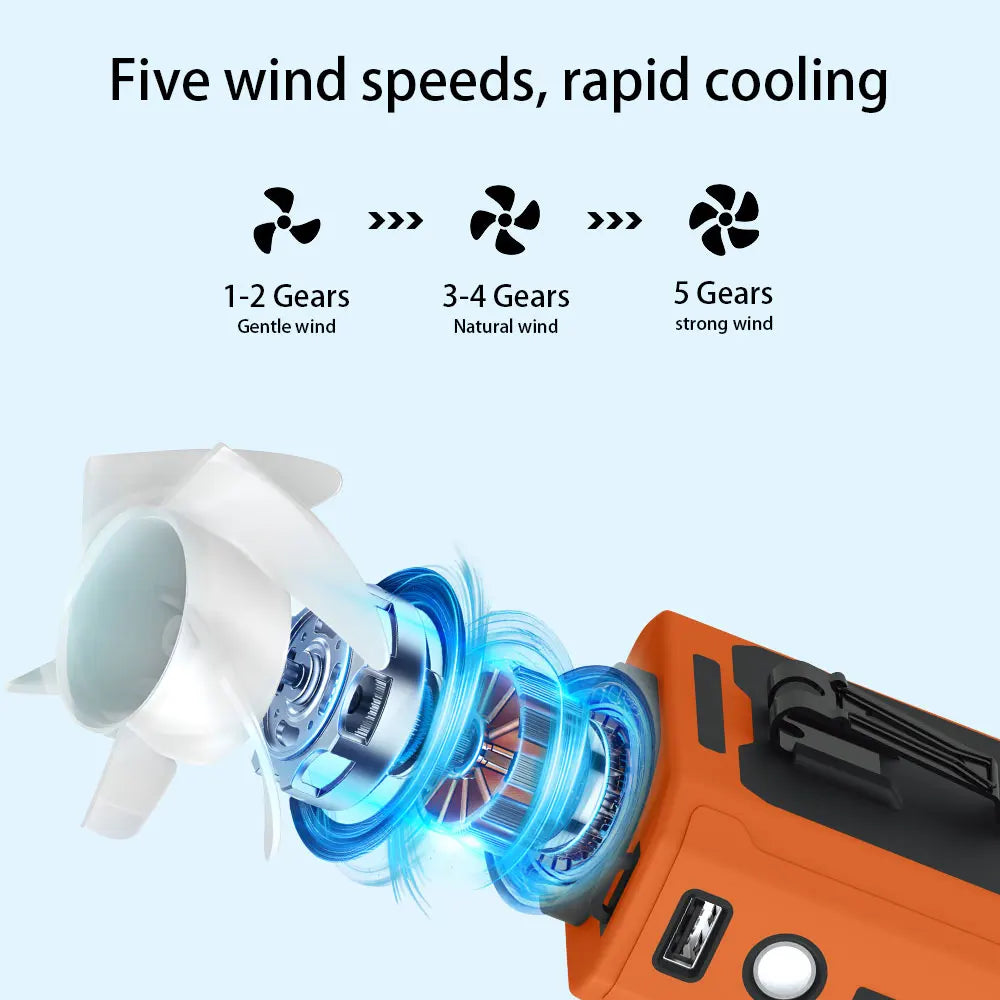 BreezeWear Hands-Free Waist Cooling Fan